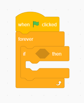 Scratch step 3 block setup